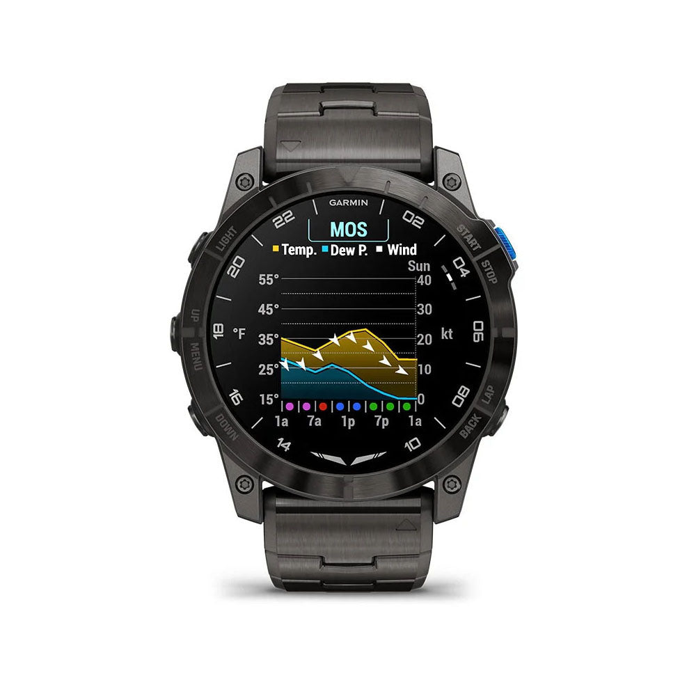 D2 Mach 1 PRO, 51mm Sapphire FINAL SALE