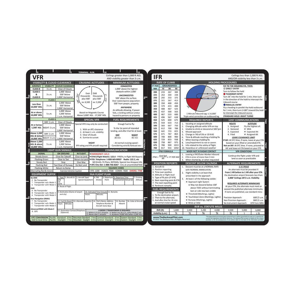 Backseat Pilot - IFR