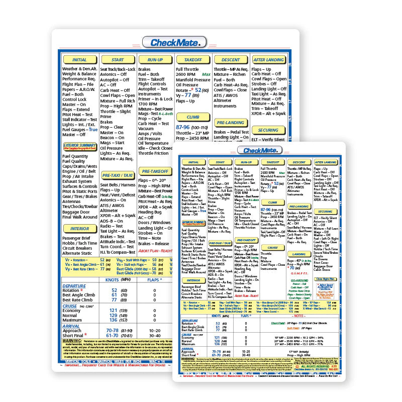 Checkmate Cessna 172S G1000 Checklist