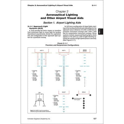ASA FAR / AIM Handbook 2026