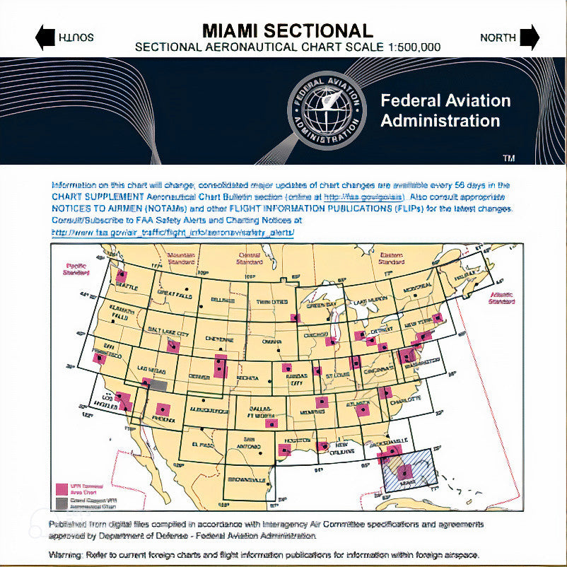 Sectional - Miami